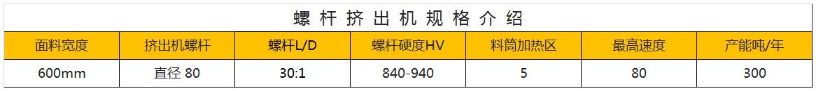 螺杆挤出机规格表单